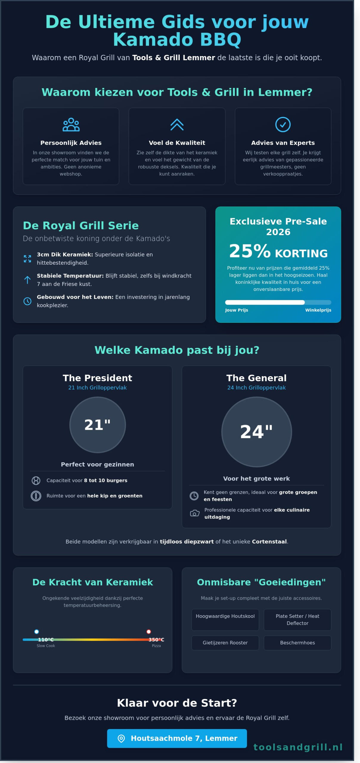 Kamado BBQ Lemmer: Vind jouw perfecte grill bij de specialist (2026)