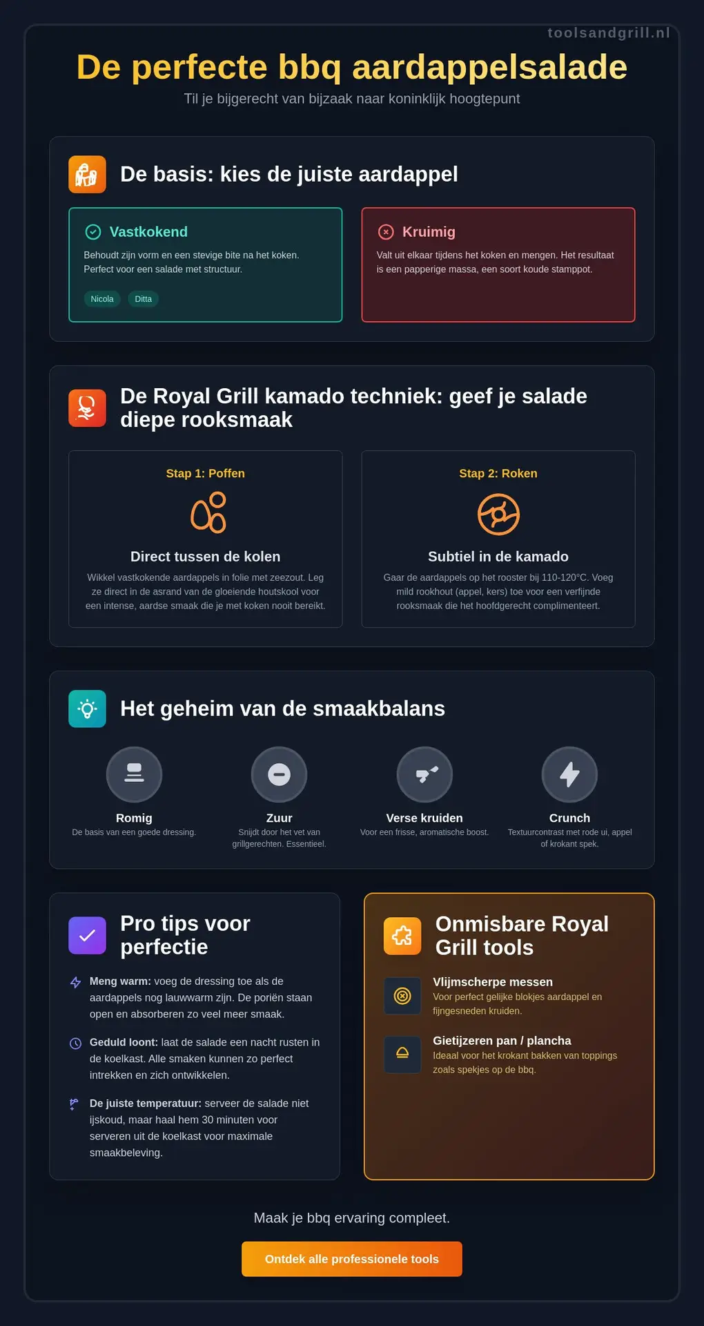 Bbq aardappelsalade: het ultieme recept en tips voor de perfecte sidekick